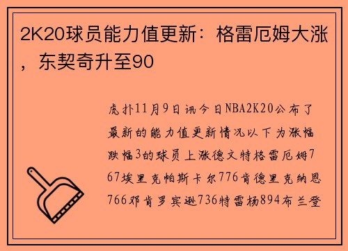 2K20球员能力值更新：格雷厄姆大涨，东契奇升至90