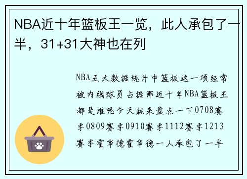 NBA近十年篮板王一览，此人承包了一半，31+31大神也在列