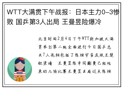 WTT大满贯下午战报：日本主力0-3惨败 国乒第3人出局 王曼昱险爆冷